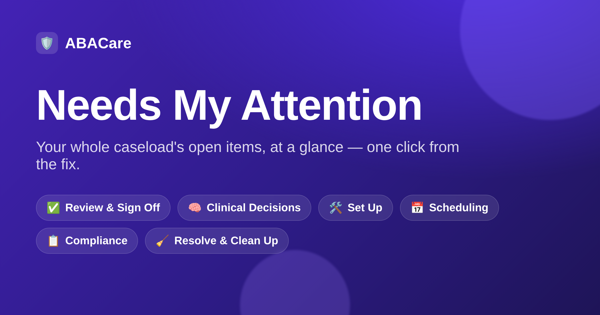Needs My Attention: Stop Hunting for What's Wrong Across Your Caseload